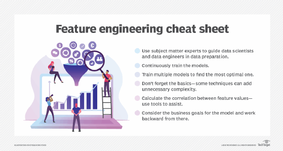 Feature engineering cheat sheet