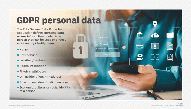 dato personale gdpr