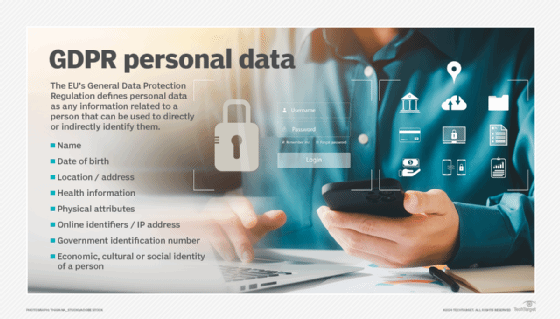 Key elements of the European Union's General Data Protection Regulation