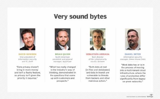 Experts on data protection