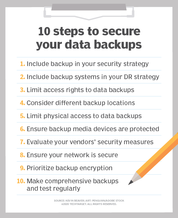 What Are 5 Backup Management Best Practices TechTarget