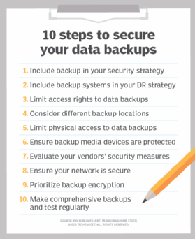 computer definition of data backup