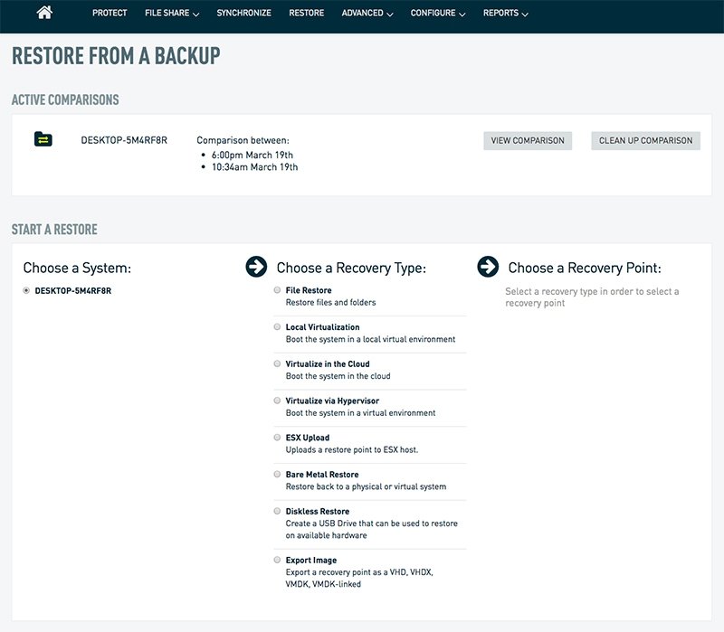 What is Datto? Definition from TechTarget