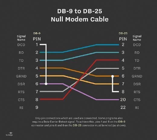 Cane creek db inline air pressure chart