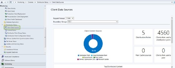 sccm azure