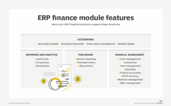 What Is An ERP Finance Module? | Definition From TechTarget