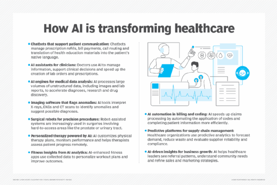 10 use cases for artificial intelligence in manufacturing.