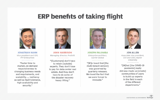 Favoring cloud ERP migration