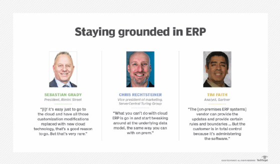 Favoring on-premises ERP
