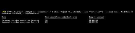 Inbound internet connectors