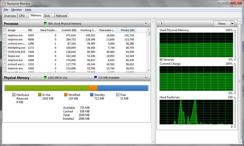 table statistics mean 7 Manager Windows features memory Using for Windows Task