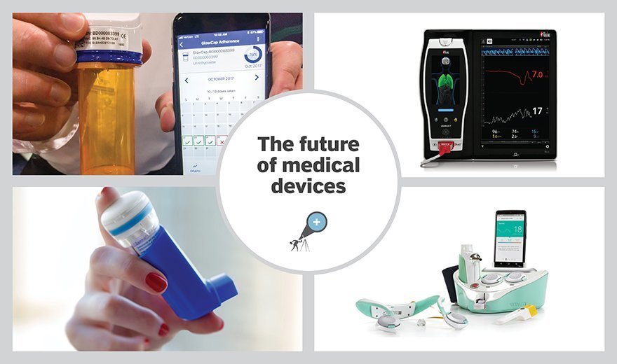 Examples of connected devices becoming clinically relevant - Connected