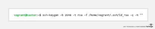 RSA keys for Vagrant and Ansible