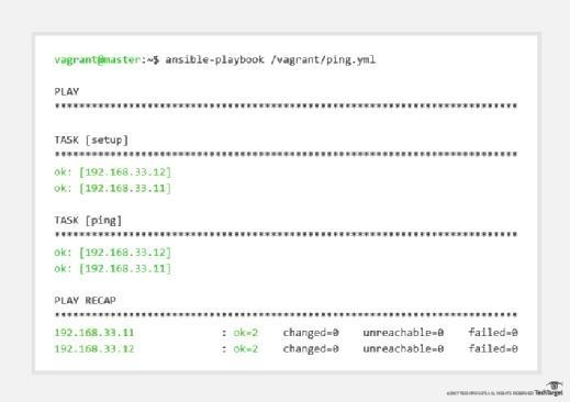 Run an Ansible playbook