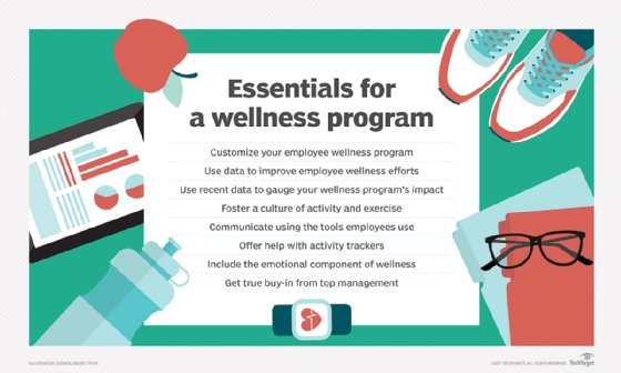 3 Apps For Employee Health & Wellness