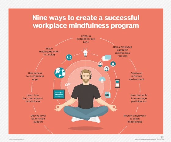 the-nine-best-ways-to-boost-workplace-mindfulness-success