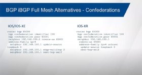 Confederations of BGP IBGP full mesh alternatives