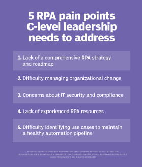 Medalje Dårlig skæbne påske What Is Robotic Process Automation (RPA)? Everything You Need to Know