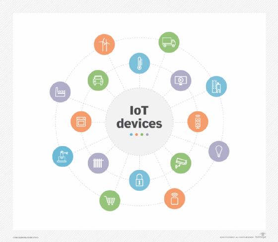 IoT devices