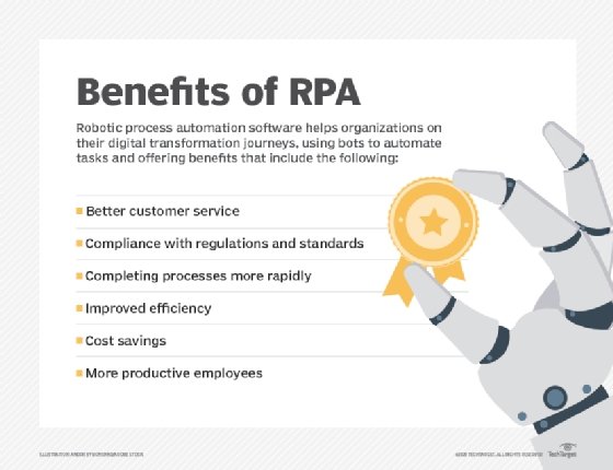benefits of robotic process automation (RPA)