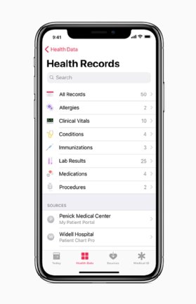 A screenshot of Apple's Health app