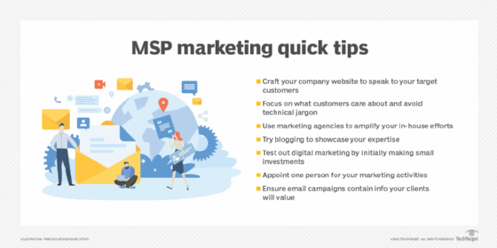 MSP marketing tips chart