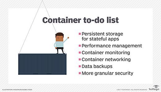 docker network best practices