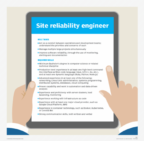 Understand the role of an SRE vs. a cloud engineer - ipremail