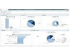 Keylight Threat Manager