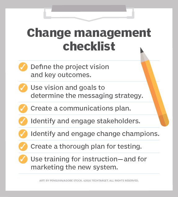 Organizational Change Management Plan Example Plans Template