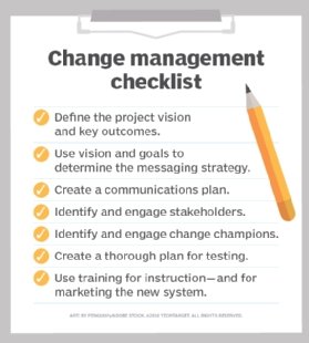 change management plan