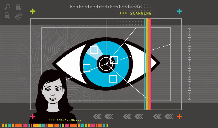 biometric eye, iris recognition