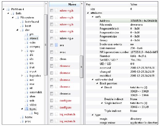 FIGURE 3.15 - Rootkit directory displayed using the Digital Forensics Framework, which retains directory order