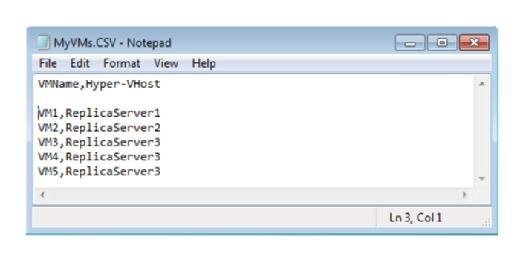 You can create a .CSV file that contains the VM and Hyper-V host names