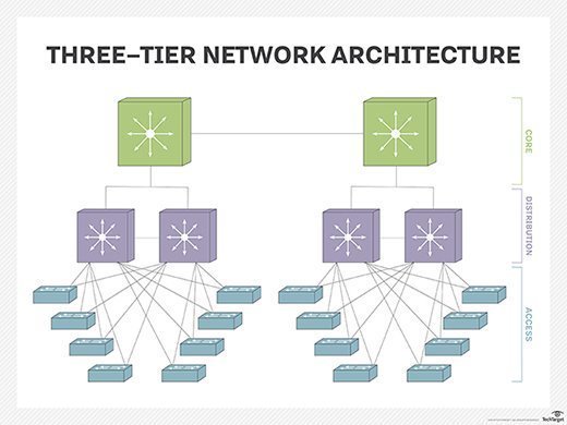 How Wi-Fi 6, WWAN and 5G make all-wireless offices possible