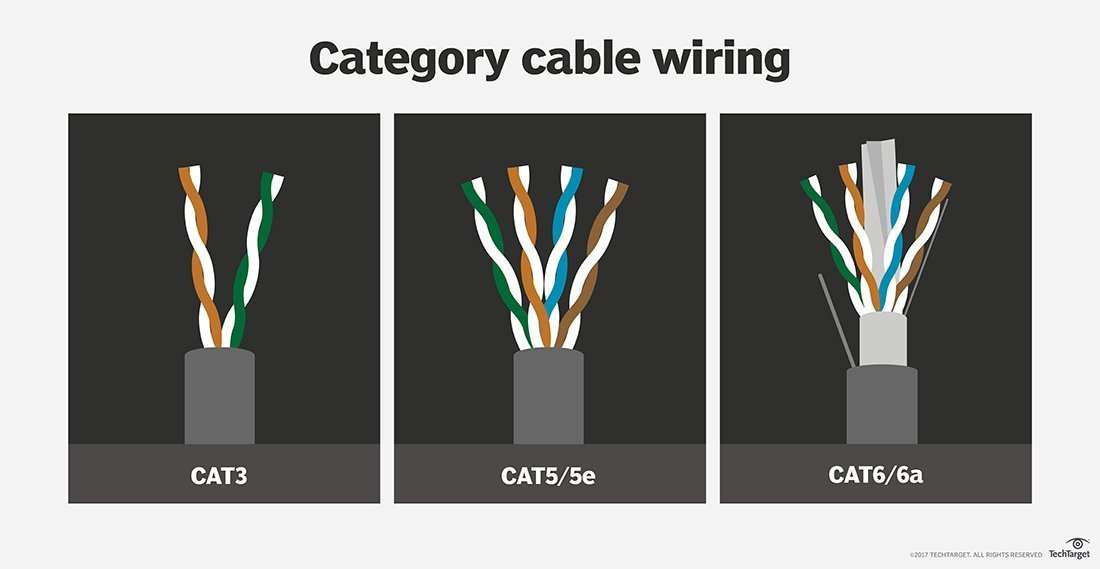 What is NBASET Definition from TechTarget