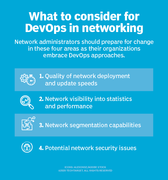 How does DevOps in networking change network requirements? TechTarget