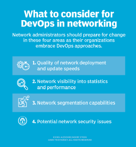 DevOps networking checklist