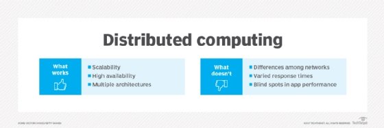 distributed computing vs grid computing