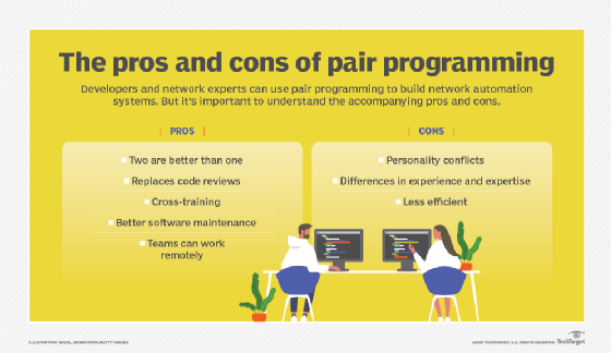 Pair programming pros and cons