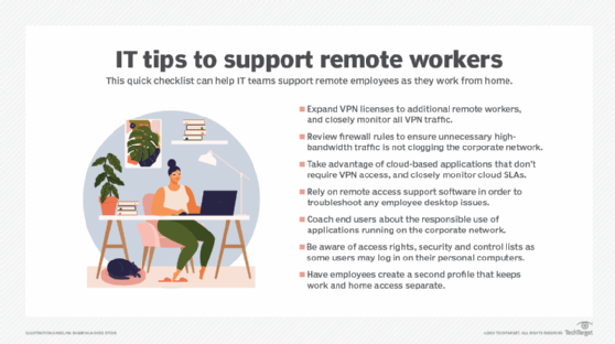 9 Work-From-Home Benefits (and 5 Disadvantages)