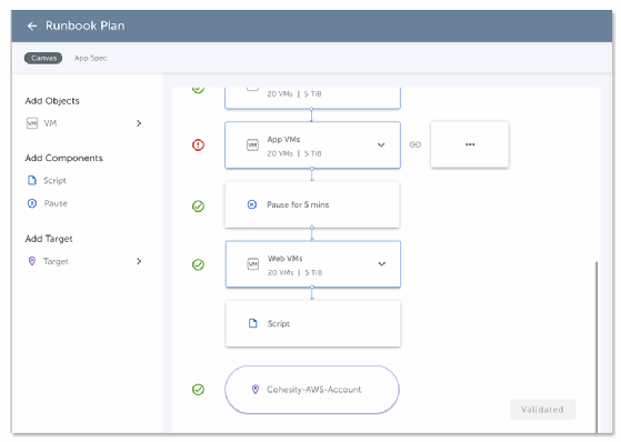 DevOps Runbook Template Atlassian, 45% OFF | eccosis.com.co