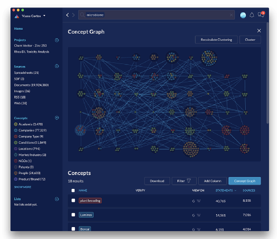 pfizer machine learning