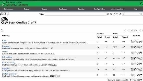 Verwalten der Scan-Config in OpenVAS.