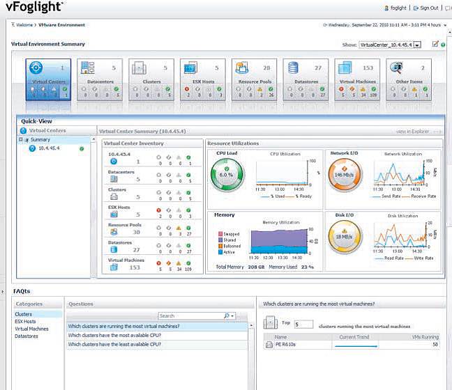 Dell vFoglight for Virtualization
