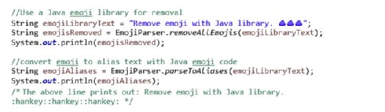 Java emoji library