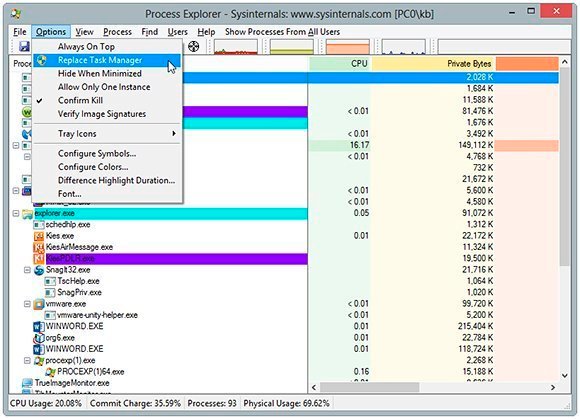 sysinternals process explorer remote computer