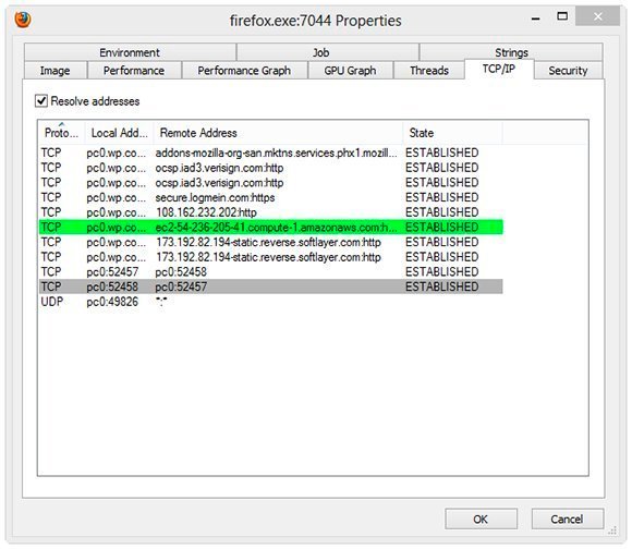 process explorer sysinternals