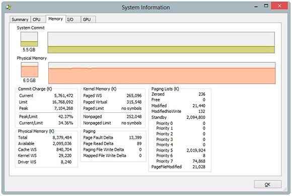 system internals process explorer