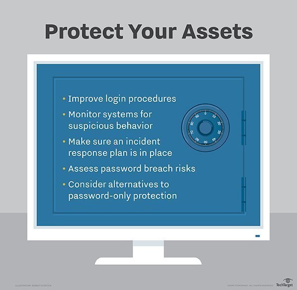 solarwinds data breach